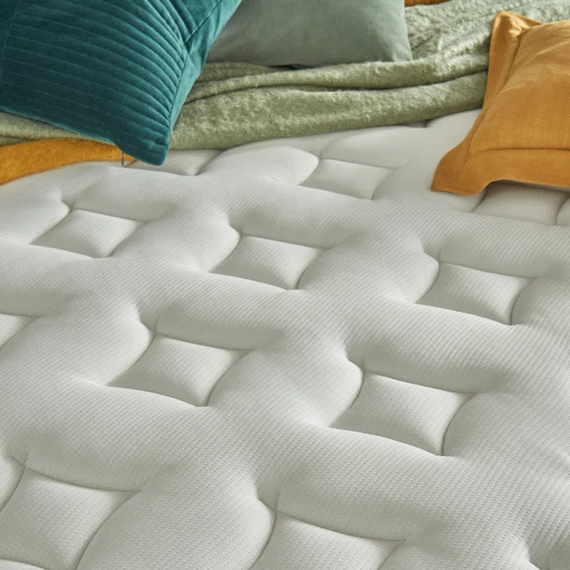 Miracoil Memory Foam Mattress- Medium Firm