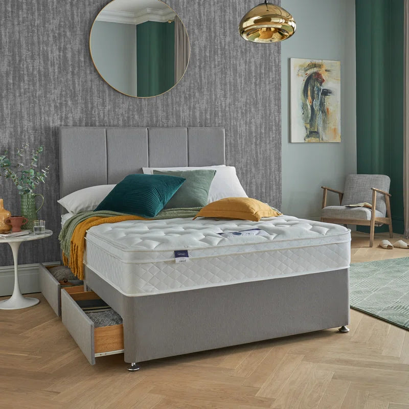 Miracoil Memory Foam Mattress- Medium Firm