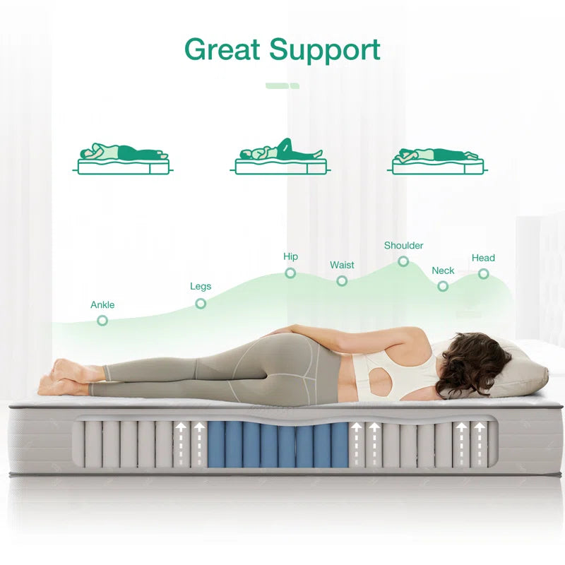 25Cm Ortho Memory Foam Pocket Sprung Mattress
